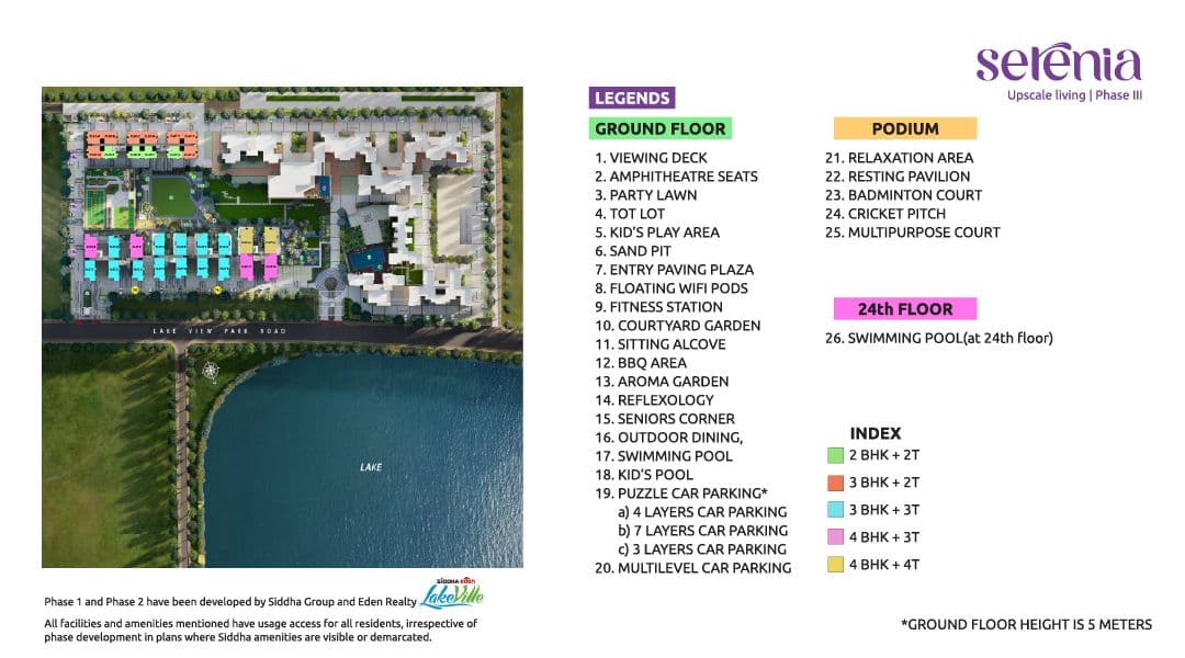 Merlin Serenia Master plan