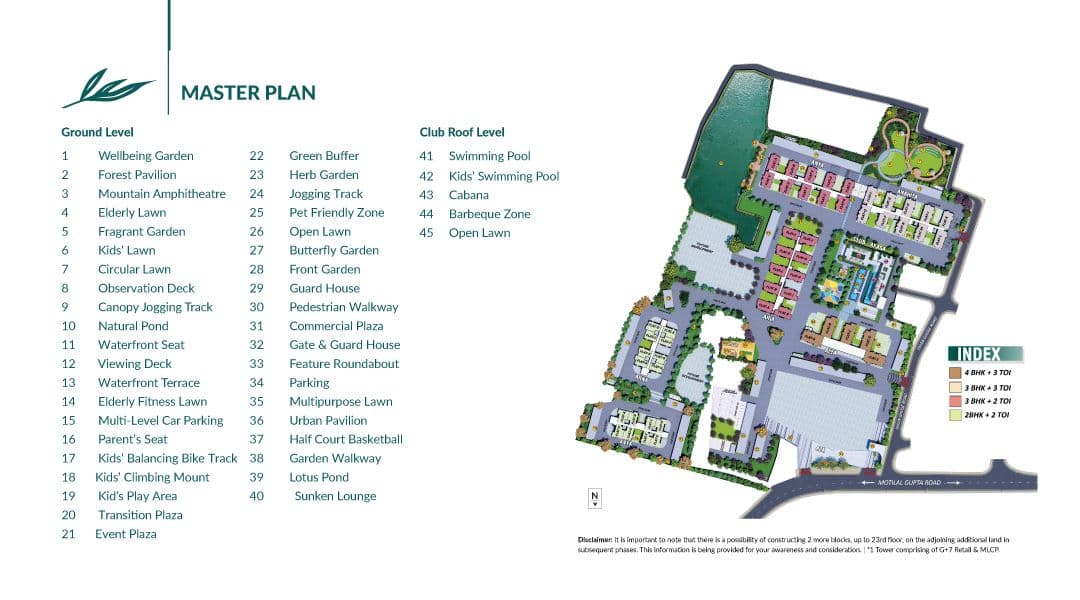 Plan