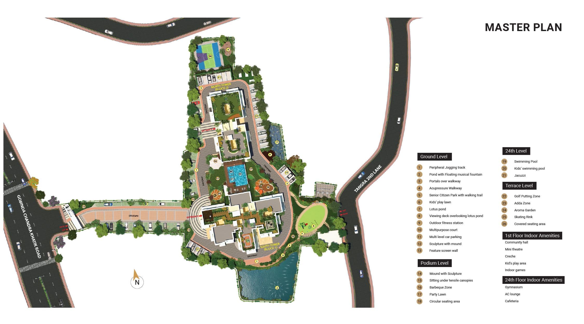 Plan