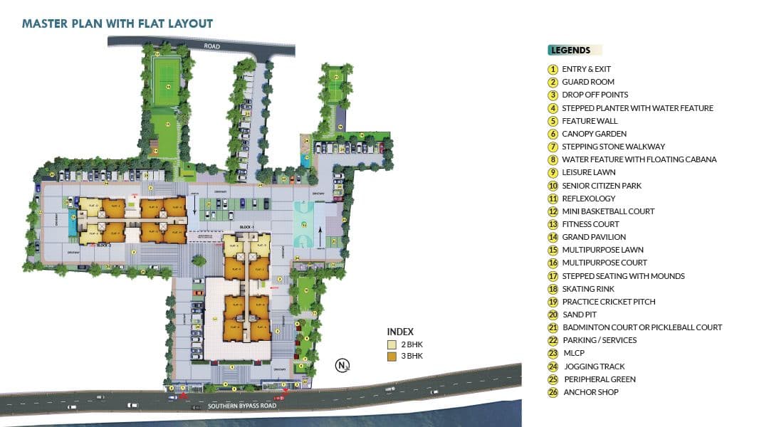 Plan