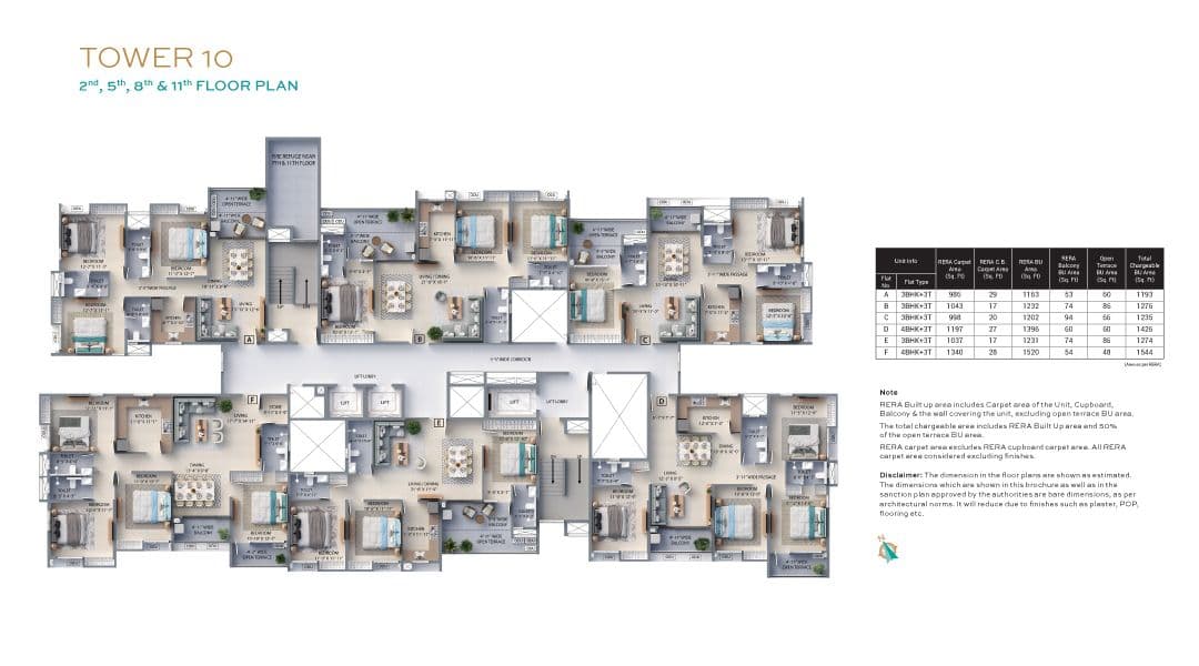 F Residences Merlin in Rajarhat, Premium 3/4 BHK in Rajarhat